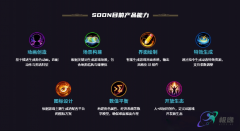 <b>供给“开箱即用”的处理方案</b>